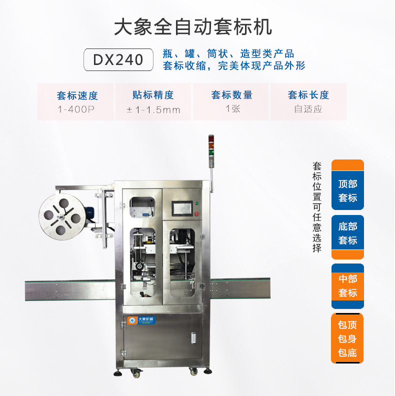 套標機的工作原理